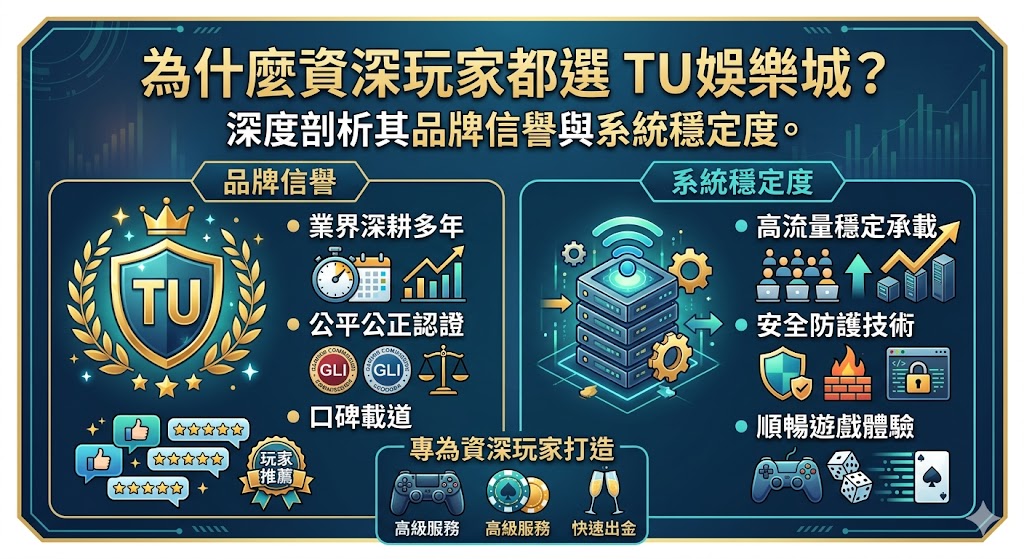 為什麼資深玩家都選 TU娛樂城？深度剖析其品牌信譽與系統穩定度。